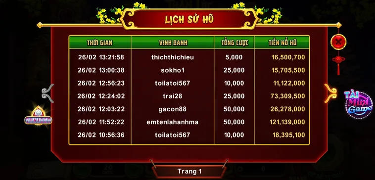 Cách Chơi Nổ Hũ Xin Xăm Tại Bet69 Thắng Lớn Dễ Dàng