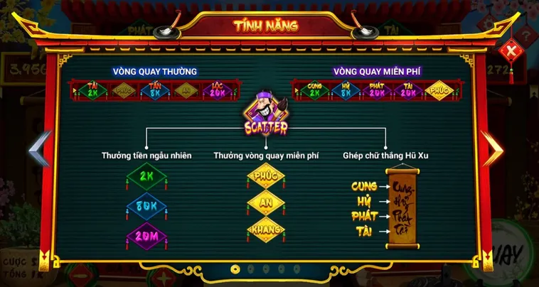 Cách Chơi Nổ Hũ Ông Đồ Bet69 Thắng Lớn Dễ Dàng Cho Người Mới